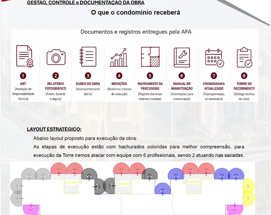 Consultoria de Orçamento